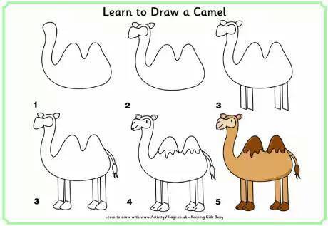 5 cách dạy học vẽ cơ bản cho bé tại nhà